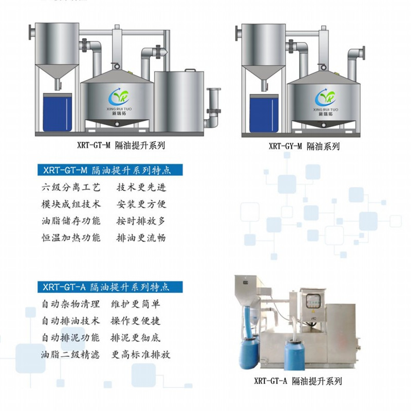 隔油及隔油提升设备